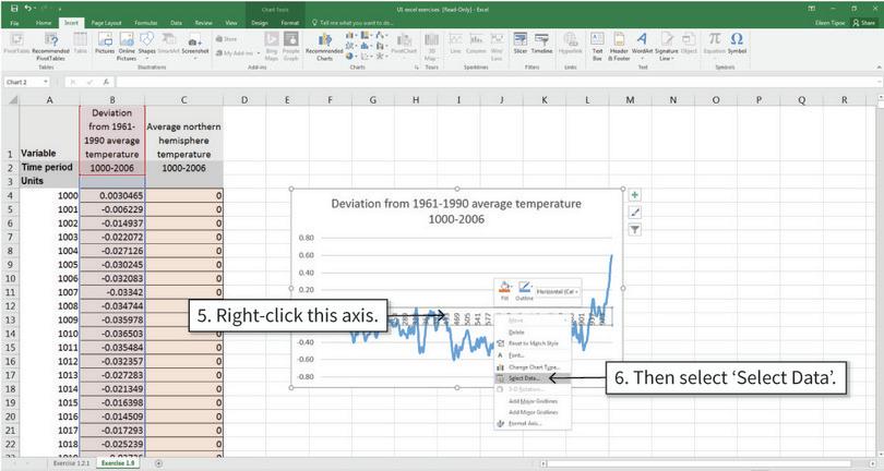 Change the horizontal axis variable to years
: To change the horizontal axis labels to years, we need to add the values in Column A to the line chart.
