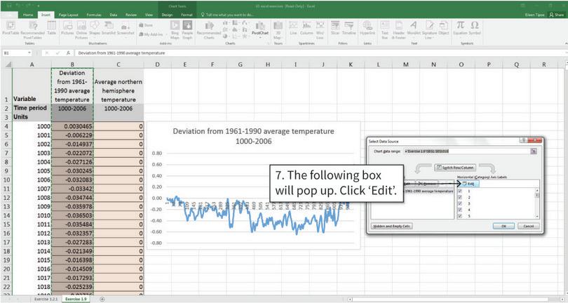 Change the horizontal axis variable to years
: The current horizontal axis labels are the numbers 1, 2, 3, and so on. To change these labels to years, we need to edit the labels.
