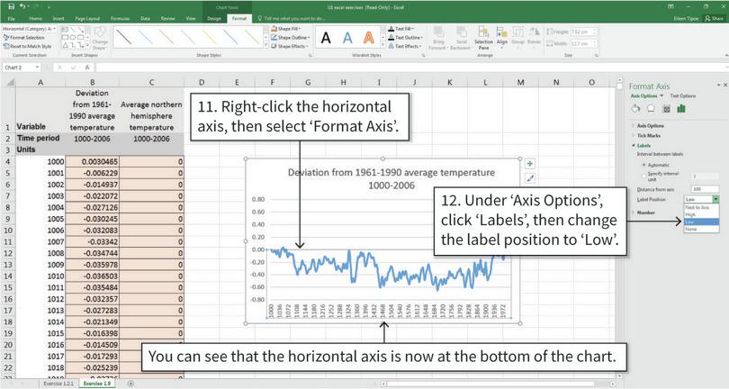 Reposition the horizontal axis
: After completing step 12, the horizontal axis will be at the bottom of the chart.
