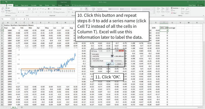 Add a horizontal line showing the 1951–1980 average
: After step 11, if both spaces in the box have been filled with the correct information, a horizontal line will appear on the chart.

