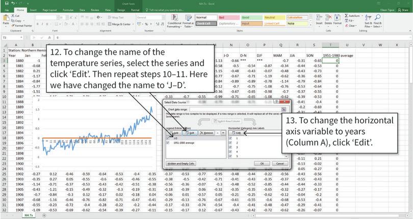 Change the horizontal axis variable to time (in years)
: There are two remaining things to change in the chart. First, the temperature series (Column N) needs to be given an appropriate name. (This name will show in the chart legend). Second, the horizontal axis labels should be changed to the years 1880–2016.
