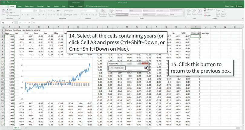 Change the horizontal axis variable to time (in years)
: After step 15, if the correct cells have been selected, the horizontal axis labels will change to the years in your data.
