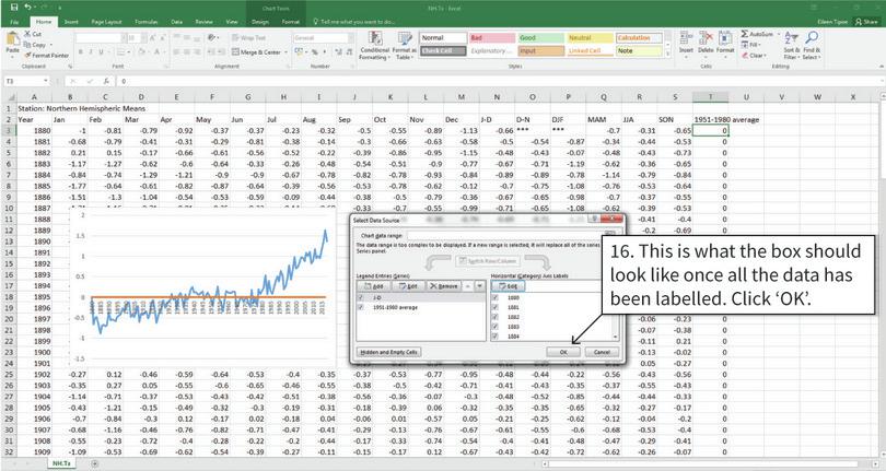 Change the horizontal axis variable to time (in years)
: After step 16, the box should look like this, with appropriate names for each data series (shown on the left), and correct horizontal axis values (shown on the right).

