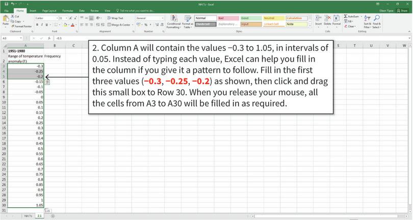 Create a table
: After step 2, your table will look like Figure 1.5.
