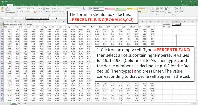Use PERCENTILE.INC to get the value for the 3rd decile
: The PERCENTILE.INC function will find the value corresponding to the chosen percentile in the cells you selected. The value 0.3 refers to the 30th percentile, also known as the 3rd decile.
