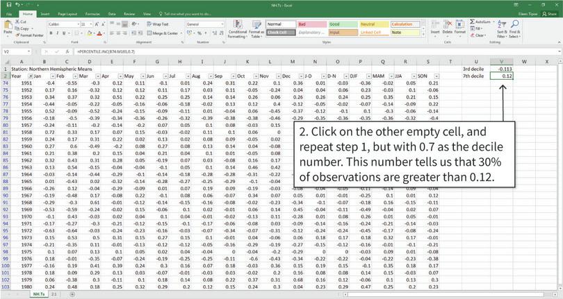 Use PERCENTILE.INC to get the value for the 7th decile
: Note: The values you get may be slightly different to those shown here if you are using the latest data.
