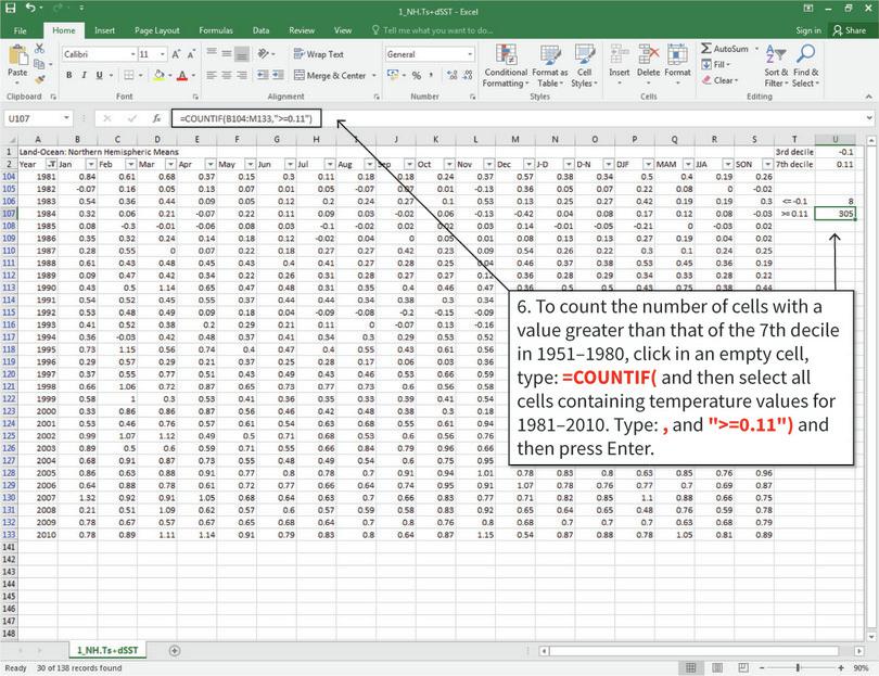 Use COUNTIF to get the number of cells with a value greater than the 7th decile of 1951–1980
: Now, the condition is that values should be greater than or equal to the value of the 7th decile in 1951–1980.
