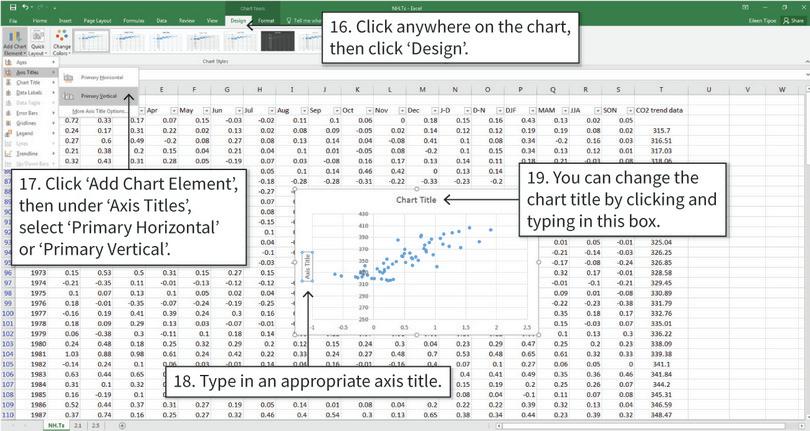 Add titles
: Give the axes and the chart appropriate titles.
