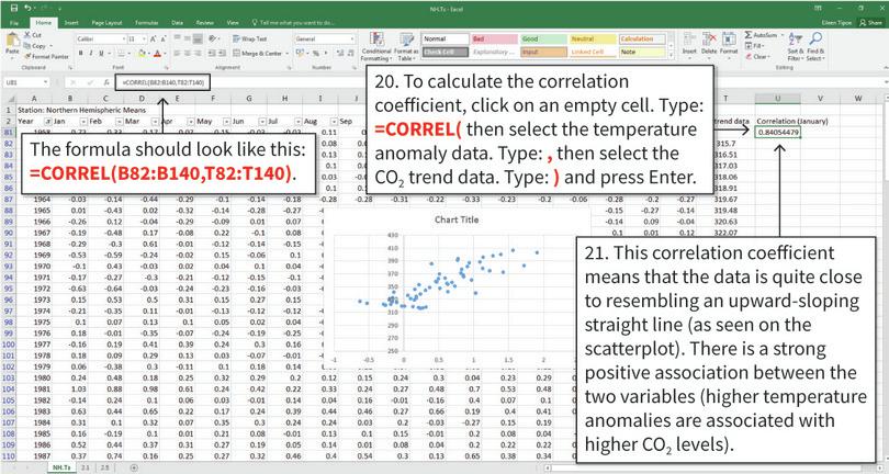 Calculate and interpret the correlation coefficient
: The correlation coefficient we used here tells us how close the data is to resembling an upward- or downward-sloping straight line on a scatterplot. The correlation coefficient ranges from −1 to 1. A coefficient of 1 or −1 means that there is a perfect upward- or downward-sloping linear relationship between the two variables, while a coefficient of 0 means that there is no systematic upward- or downward-sloping linear relationship between the two variables. Note: The coefficient you get may be slightly different if you are using the latest data.
