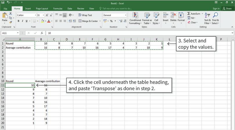 Copy and paste the data values
: After completing step 4, your table will look like this.
