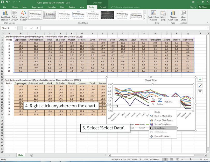 Switch the horizontal and vertical axis variables
: We can switch the horizontal and vertical axis variables in the ‘Select Data’ options.
