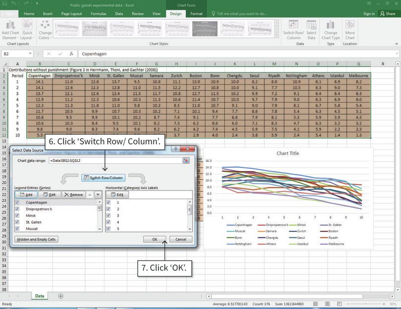 Switch the horizontal and vertical axis variables
: After step 7, the lines on your chart will look like those in Figure 2A or Figure 3 from Herrmann et al.
