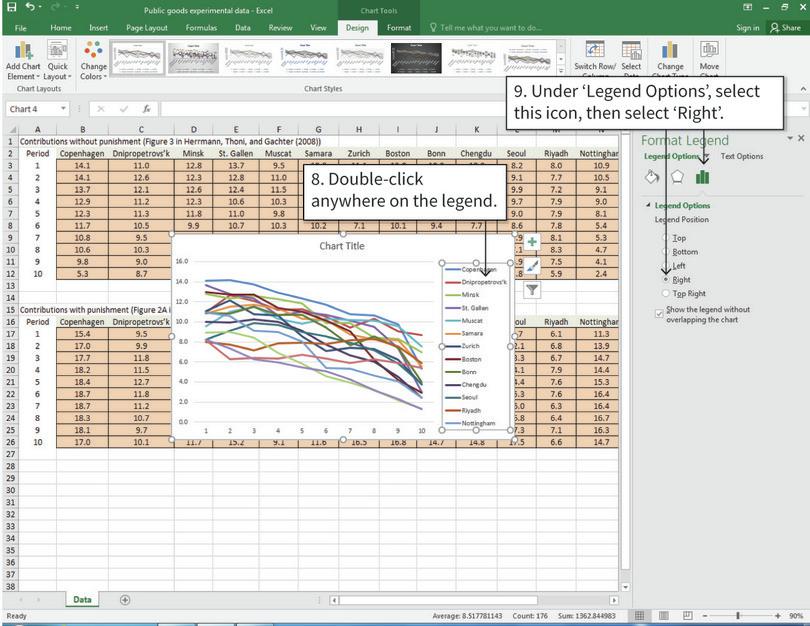 Move the legend to the right
: After step 9, the legend will now be on the right-hand side of your chart. You can also experiment with the other positions to see which looks better.
