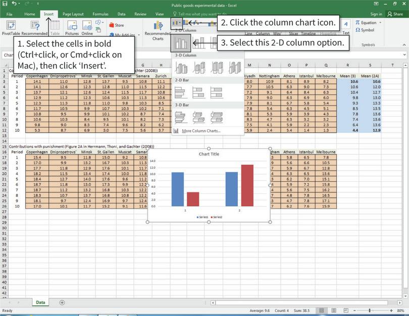 Draw the column chart
: After completing step 3, the column chart will look like this.

