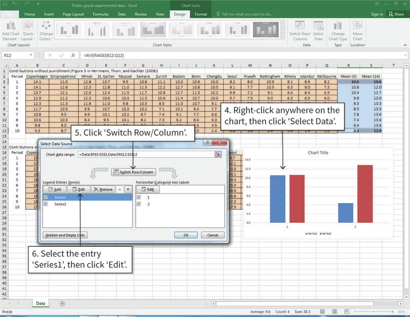 Change horizontal and vertical axis variables, and change legend labels
: After completing step 6, the chart will now look like this, with the data for Period 1 grouped together, and the data for Period 10 grouped together.
