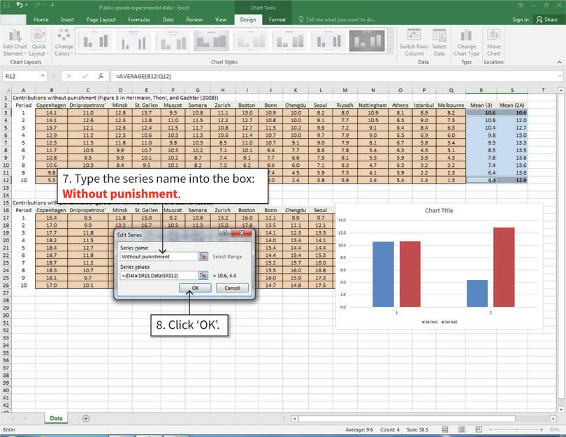 Change horizontal and vertical axis variables, and change legend labels
: After step 7, ‘Series 1’ will be renamed as ‘Without punishment’.
