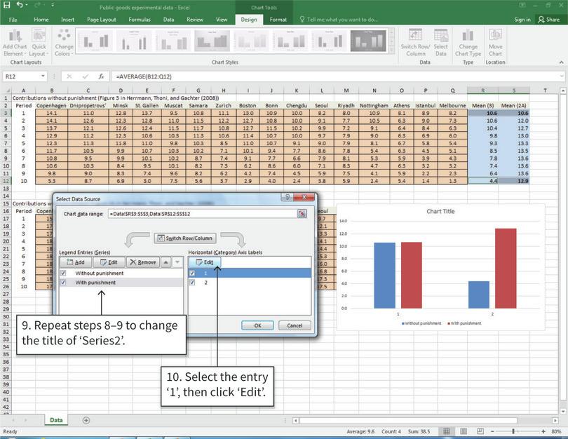 Change the horizontal axis labels
: Once you change the series title, the changes will show up in the legend.
