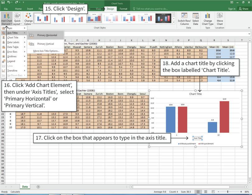 Add axis titles and a chart title
: After step 18, your chart will look like Figure 2.6.
