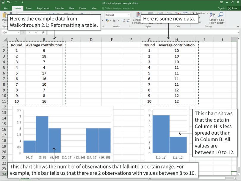 How to calculate and understand the standard deviation.
