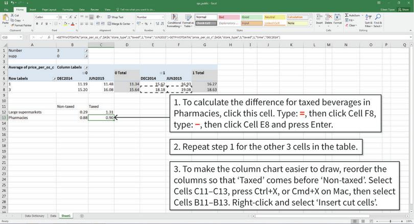 Create a table showing differences in means
: Fill in the table by using the cell formula to calculate the differences required. After step 2, your table will look like the one shown above.
