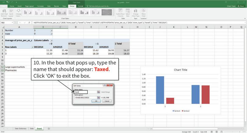 Switch the row and column variable; change the legend and horizontal axis labels
: After step 10, ‘Series1’ will be renamed as ‘Taxed’, and this will also show up in the chart legend.

