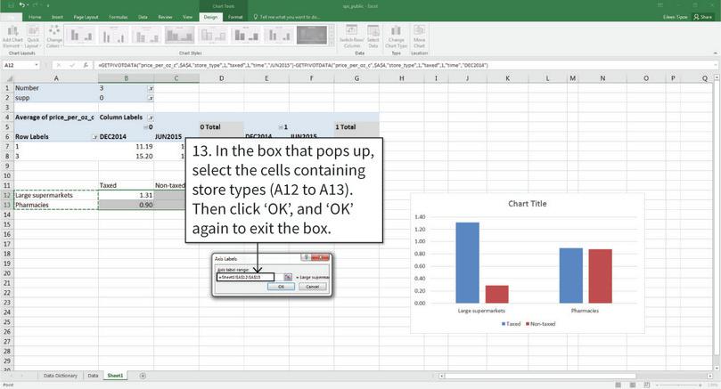 Switch the row and column variable; change the legend and horizontal axis labels
: After step 13, you can see that the horizontal axis labels are store types.
