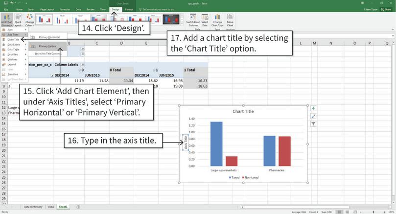Add axis titles and a chart title
: After step 17, your chart will look like the bottom chart of Figure 2 in the journal paper.
