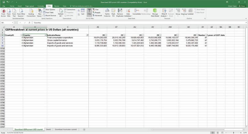 How to add data labels to a chart.
