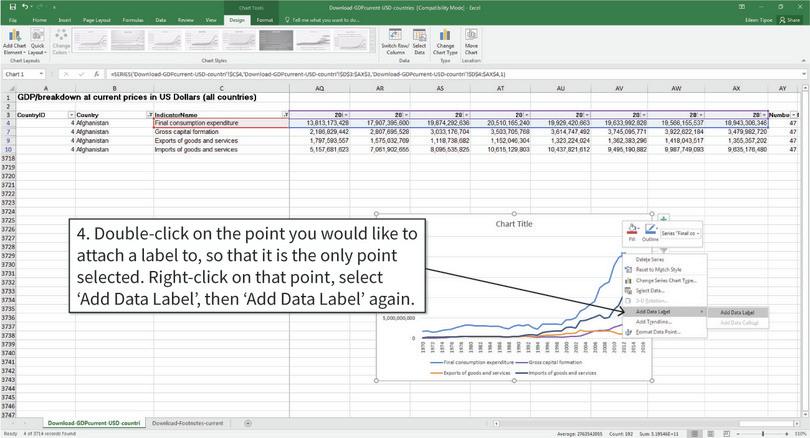 Add a data label to a particular point in the chart
: Instead of adding data labels to every point in the chart, you can choose to label specific points only. After step 4, only the selected data point will be labelled.
