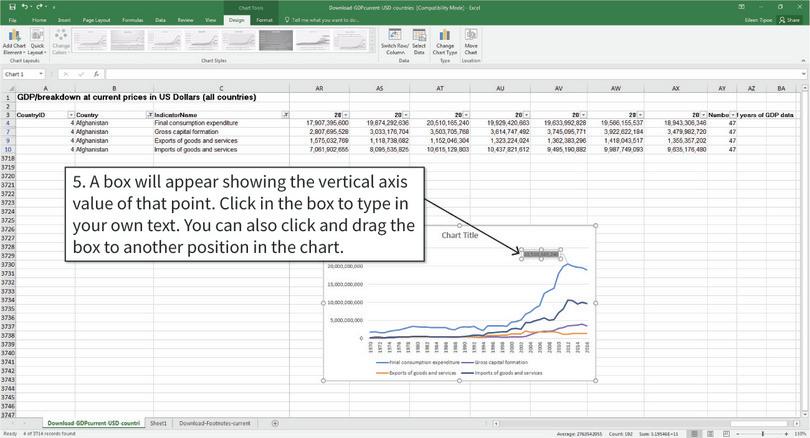 Change the text in the label and reposition the label
: By default, Excel will label data points with the horizontal axis and vertical axis values. You can change the label to text by clicking and typing into the box.
