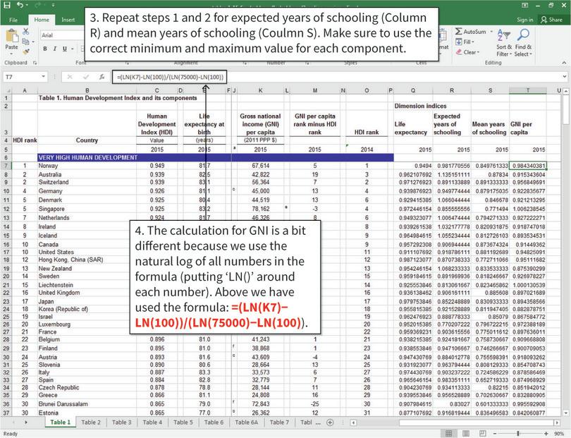 Calculate dimension indices of each component
: After step 4, you will have dimension indices for each component. Make sure to use the LN function to calculate the dimension index for income.

