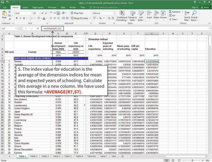 Calculate the index value for education
: To calculate the HDI, we need the index value for education, which we get by taking the average of the two dimension indices for schooling.
