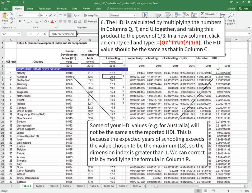 Calculate the HDI
: After step 6, you will have the correct HDI value for most countries. For the other countries, we need to recalculate the dimension index for expected years of schooling, in order to get the correct value.
