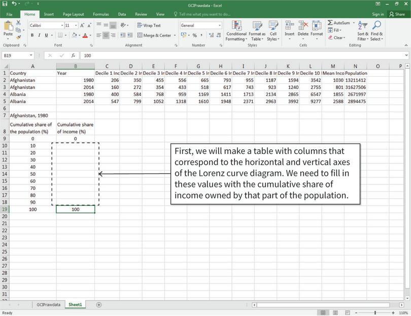 How to create a table showing cumulative shares.
