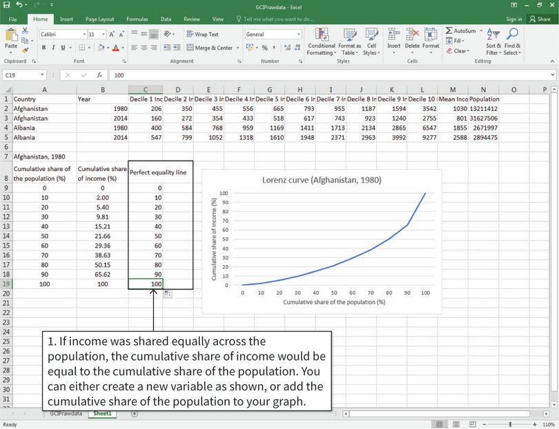 How to draw the perfect equality line.
