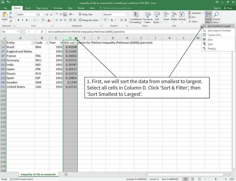 How to draw a column chart with sorted values.
