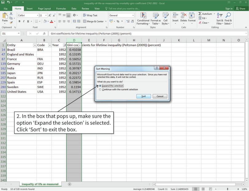 Sort the data from smallest to largest Gini coefficient
: After step 2, the countries will now be sorted according to their Gini coefficient (from smallest to largest).
