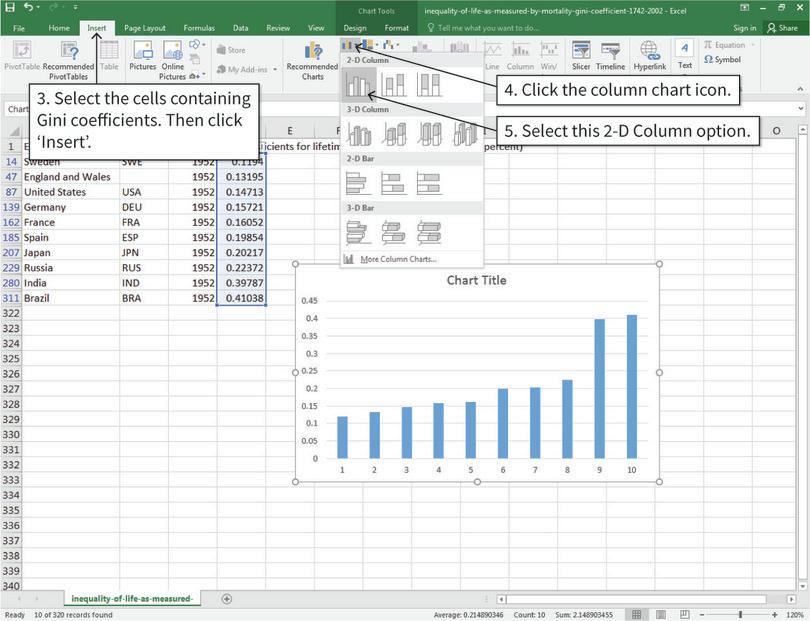 Draw a column chart
: Now we will make a column chart with the sorted Gini coefficients. After step 5, the column chart will look like the one shown above.
