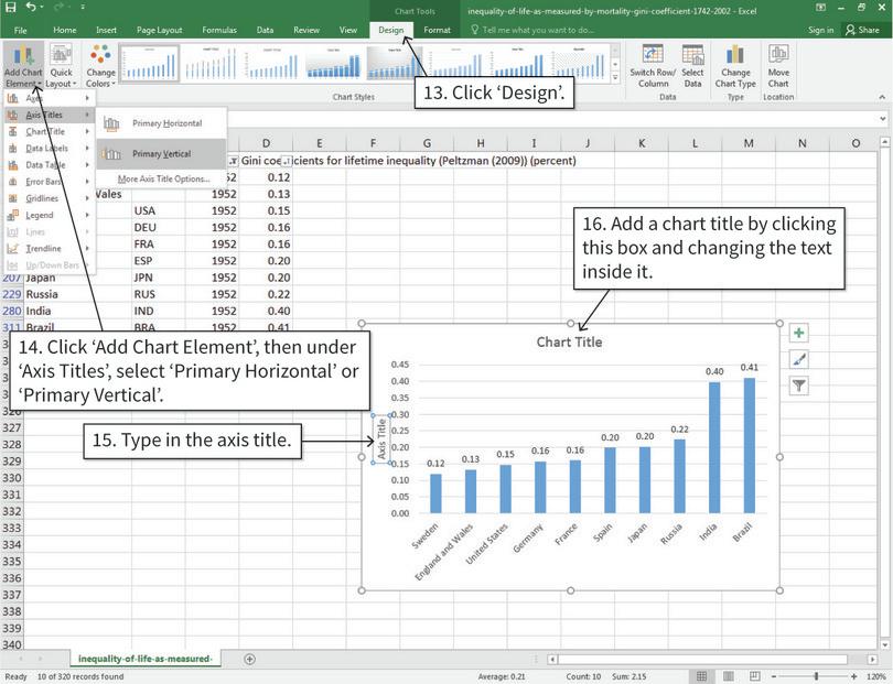 Add axis titles and a chart title
: After step 16, your chart will look similar in style to that of Figure 5.4.

