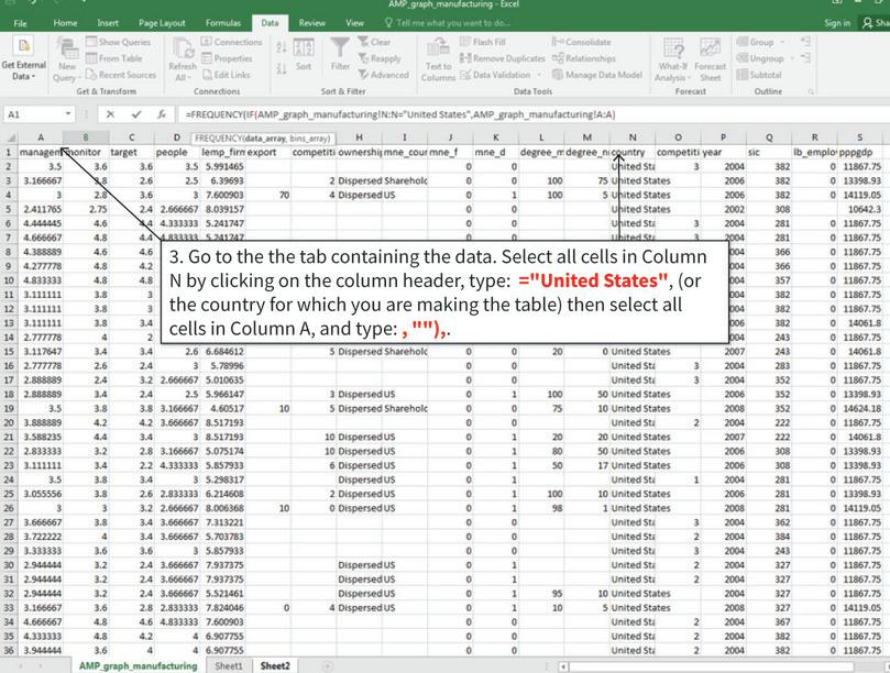 Calculating frequencies for a particular country
: By putting the IF function inside the FREQUENCY function, Excel will only use the data that satisfies the condition we specified (firms in the US).
