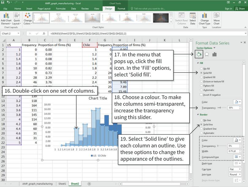 Change the horizontal axis values and series names.
: Finally, change the shading of the columns so we can see the distributions of both countries. After step 19, the distributions of both countries should be clearly visible.
