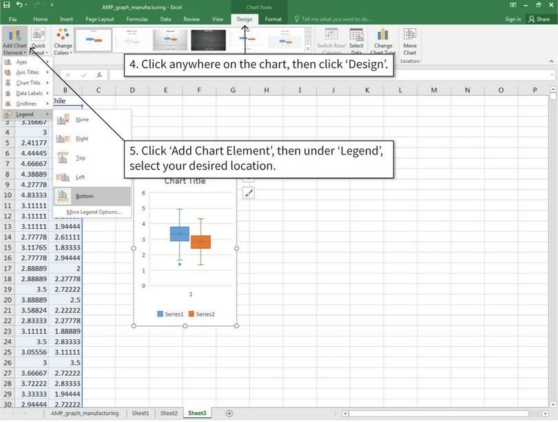Add a chart legend
: First, we will add a legend to indicate to which country each plot corresponds.
