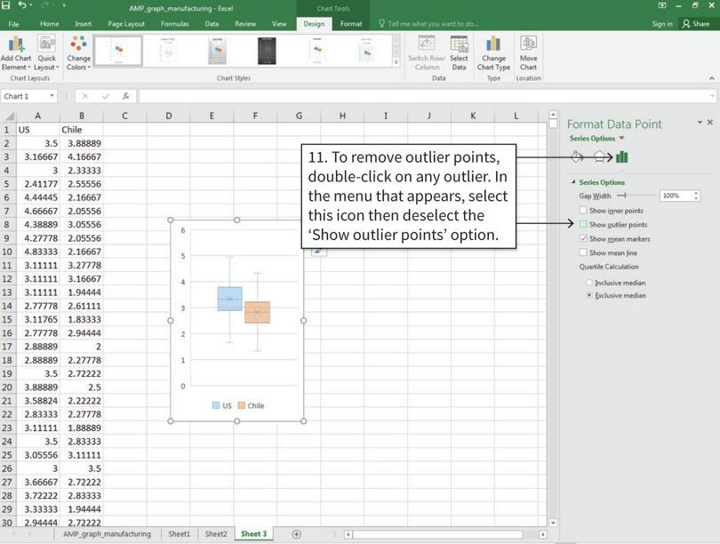 Remove the outliers (optional)
: Excel shows any observations that are greater than 1.5 times the box width (in absolute value) separately as outliers. If your chart is too cluttered with outliers, you can remove them to make your chart more readable.
