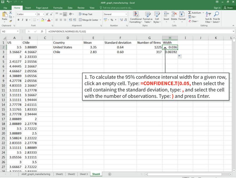 How to create confidence intervals and add them to a chart.
