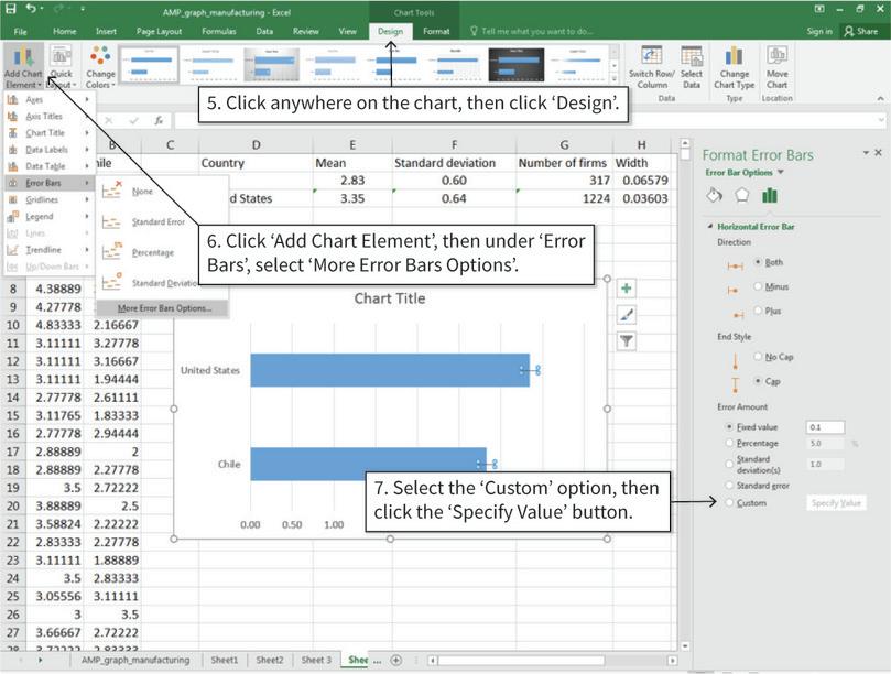Add confidence intervals to the chart
: The ‘error bars’ option in Excel plots confidence intervals. We will use the calculated width values from step 1 to determine the size of the error bars.

