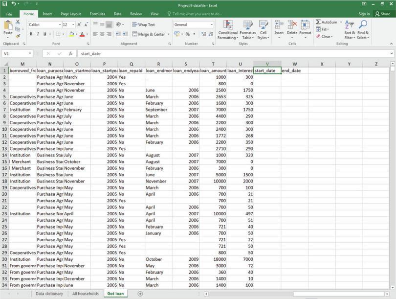 How to create and format time variables using CONCATENATE.
