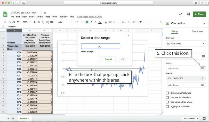 Change the horizontal axis variable to years
: To display years on the horizontal axis, we need to edit the ‘X-axis’ option.
