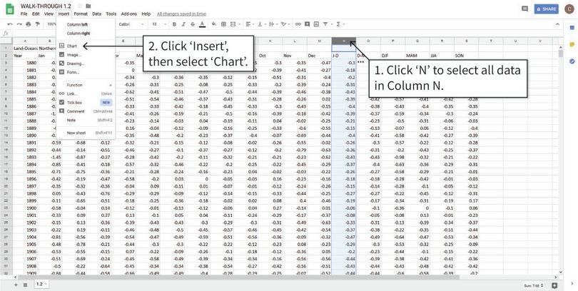 How to plot a line chart and add a horizontal line.
