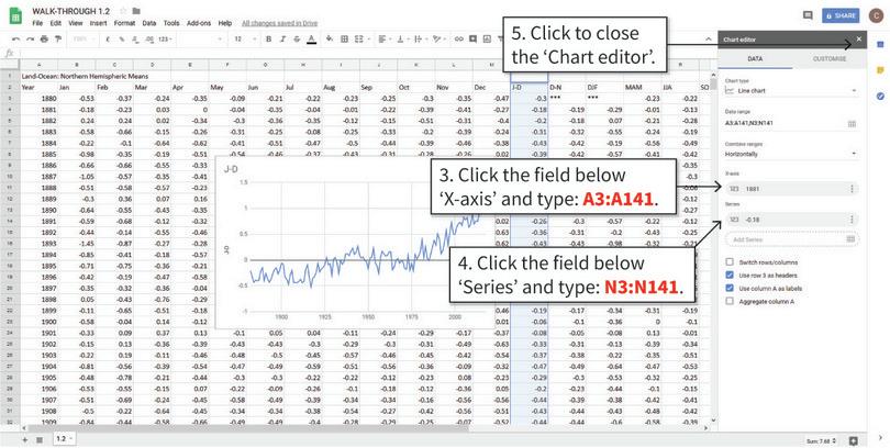 Draw a line chart of mean temperature anomaly over time
: After completing step 5, your line chart will look similar to this. Temperature deviation is on the vertical axis and time (in years) is on the horizontal axis.
