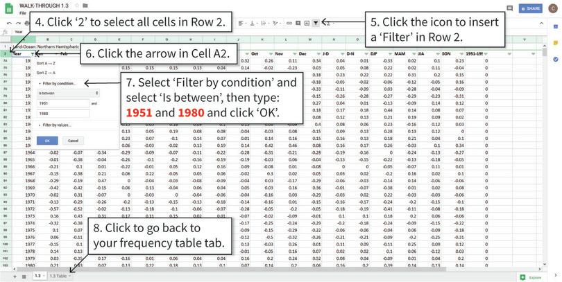 Filter the data
: It is easier to make a frequency table if you have filtered the data to show only the values you need for the table (the years 1951–1980 in this case).
